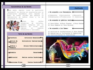 Características de una Revista
                                                                                         Clasificación
Cada   medio impreso tiene su particular
“anatomía”; la revista se caracteriza por su           « De acuerdo a su frecuencia:
presentación agradable; esta impresa en
papel de buena calidad que permite la                  a)Semanales   b)Quincenales     c)Mensuales
reproducción de medios tonos y la de                   d)Bimensuales e)Trimestrales    f) Semestrales
originales en color.
                                                       « De acuerdo al público lector:
                     Aunque        hay        muchas
                     categorías     de    revistas,    a) Para Niños b)Para Jóvenes c)Para Padres
                     podemos   asegurar     que   la   d) Para Hombres e) Para Mujeres
                     mayoría    de     ellas    está
                     impresa       en        papeles   « De acuerdo a los Temas:
                     recubiertos o satinados.
                                                       a) Política b) Profesionales c) Para Padres
                                                       d) Educativas e) Culturales f) Deportivas
                 Parte de una Revista
                                                       g) Institucionales h) Científicas

   Carátula                Artículos Generales

   Retire de           Artículo(s) Central(es)
   Carátula

   Índice o              Avisos Publicitarios
   Sumario


   Crédito                              Encartes


   Editorial           Retira contra Carátula


   Secciones Fijas             Contra Carátula

                        12                                                    13
 