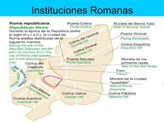 Instituciones Romanas 