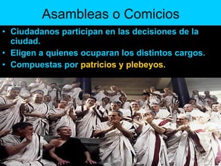 Asambleas o Comicios Ciudadanos participan en las decisiones de la ciudad. Eligen a quienes ocuparan los distintos cargos. Compuestas por  patricios y plebeyos. 