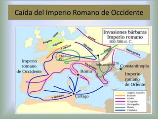 Caída del Imperio Romano de Occidente

 