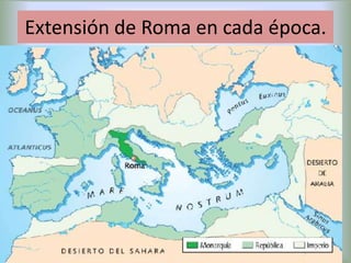 Extensión de Roma en cada época.

 