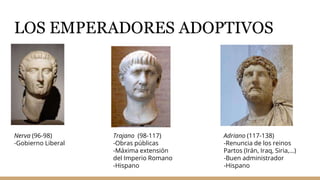 LOS EMPERADORES ADOPTIVOS
Nerva (96-98)
-Gobierno Liberal
Trajano (98-117)
-Obras públicas
-Máxima extensión
del Imperio Romano
-Hispano
Adriano (117-138)
-Renuncia de los reinos
Partos (Irán, Iraq, Siria,...)
-Buen administrador
-Hispano
 