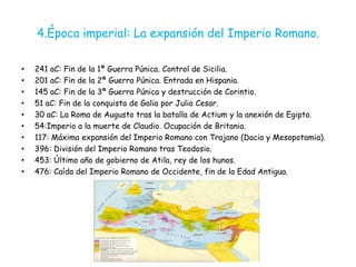 Historia de roma detallada y muy educativa