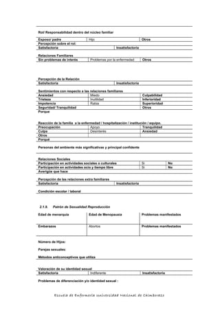 Rol/ Responsabilidad dentro del núcleo familiar
Esposo/ padre Hijo Otros
Percepción sobre el rol:
Satisfactoria Insatisfactoria
Relaciones Familiares
Sin problemas de interés Problemas por la enfermedad Otros
Percepción de la Relación
Satisfactoria Insatisfactoria
Sentimientos con respecto a las relaciones familiares
Ansiedad Miedo Culpabilidad
Tristeza Inutilidad Inferioridad
Impotencia Rabia Superioridad
Seguridad/ Tranquilidad Otros
Porque
Reacción de la familia a la enfermedad / hospitalización / institución / equipo.
Preocupación Apoyo Tranquilidad
Culpa Desinterés Ansiedad
Otros
Porqué
Personas del ambiente más significativas y principal confidente
Relaciones Sociales
Participación en actividades sociales o culturales Si No
Participación en actividades ocio y tiempo libre Si No
Averigüe que hace
Percepción de las relaciones extra familiares
Satisfactoria Insatisfactoria
Condición escolar / laboral
2.1.9. Patrón de Sexualidad Reproducción
Edad de menarquia Edad de Menopausia Problemas manifestados
Embarazos Abortos Problemas manifestados
Número de Hijos:
Parejas sexuales:
Métodos anticonceptivos que utiliza
Valoración de su identidad sexual
Satisfactoria Indiferente Insatisfactoria
Problemas de diferenciación y/o identidad sexual :
Escuela de Enfermería Universidad Nacional de Chimborazo
 