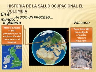 HISTORIA DE LA SALUD OCUPACIONAL EL
COLOMBIA
…HA SIDO UN PROCESO…
En el
mundo…
Marx y Engels
(1848)
protestan por la
explotación del
hombre con el
hombre
Papa león XII,
promulga la
encíclica
“Rerum
Novarum”
Inglaterra Vaticano
 