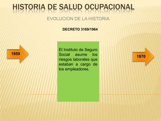 HISTORIA DE SALUD OCUPACIONAL
EVOLUCION DE LA HISTORIA
1950
DECRETO 3169/1964
1970
El Instituto de Seguro
Social asume los
riesgos laborales que
estaban a cargo de
los empleadores.
 