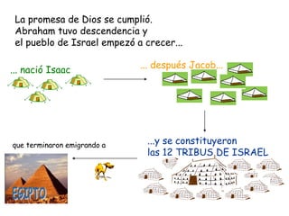 La promesa de Dios se cumplió.
Abraham tuvo descendencia y
el pueblo de Israel empezó a crecer...
... nació Isaac
... después Jacob...
...y se constituyeron
las 12 TRIBUS DE ISRAEL
que terminaron emigrando a
 
