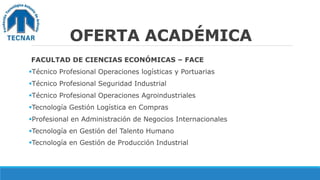 OFERTA ACADÉMICA
FACULTAD DE CIENCIAS ECONÓMICAS – FACE
Técnico Profesional Operaciones logísticas y Portuarias
Técnico Profesional Seguridad Industrial
Técnico Profesional Operaciones Agroindustriales
Tecnología Gestión Logística en Compras
Profesional en Administración de Negocios Internacionales
Tecnología en Gestión del Talento Humano
Tecnología en Gestión de Producción Industrial
 