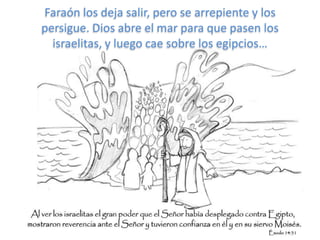 Faraón los deja salir, pero se arrepiente y los
persigue. Dios abre el mar para que pasen los
  israelitas, y luego cae sobre los egipcios…
 