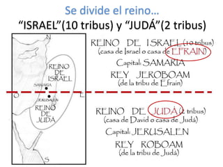 Se divide el reino…
“ISRAEL”(10 tribus) y “JUDÁ”(2 tribus)
 