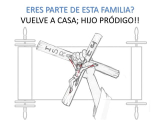 ERES PARTE DE ESTA FAMILIA?
VUELVE A CASA; HIJO PRÓDIGO!!
 