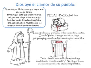 Dios oye el clamor de su pueblo:
Dios escoge a Moisés para que saque a su
              pueblo de Egipto.
  Envía plagas para que faraón los deje
    salir, pero se niega. Hasta una plaga
  final, la muerte de todo primogénito.
  Para que no hubiera muerte entre los
   israelitas debían tomar un cordero…
 