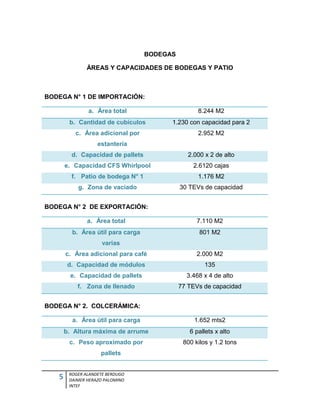Historia de un puerto moderno