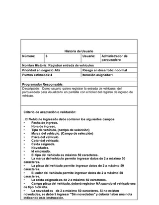 Historia de Usuario
Número: 6 Usuario: Administrador de
parqueadero
Nombre Historia: Registrar entrada de vehículos
Prioridad en negocio:Alta Riesgo en desarrollo:noormal
Puntos estimados:4 Iteración asignada:1
Programador Responsable:
Descripción: Como usuario quiero registrar la entrada de vehículos del
parqueadero para visualizarlo en pantalla con el ticket del registro de ingreso de
vehículo.
Criterio de aceptación o validación:
. El Vehículo ingresado debe contener los siguientes campos
• Fecha de ingreso.
• Hora de ingreso.
• Tipo de vehículo. (campo de selección)
• Marca del vehículo. (Campo de selección)
• Placa del vehículo.
• Color del vehículo.
• Celda asignada.
• Novedades.
• Id empleado.
• El tipo del vehículo es máximo 50 caracteres.
• La marca del vehículo permite ingresar datos de 2 a máximo 50
caracteres.
• La placa del vehículo permite ingresar datos de 2 a máximo 50
caracteres.
• El color del vehículo permite ingresar datos de 2 a máximo 50
caracteres.
• La celda asignada es de 2 a máximo 50 caracteres.
• Campo placa del vehículo, deberá registrar NA cuando el vehículo sea
de tipo bicicleta.
• La novedad es de 2 a máximo 50 caracteres. Si no existen
novedades, se deberá ingresar "Sin novedades" y deberá haber una nota
indicando esta instrucción.
 