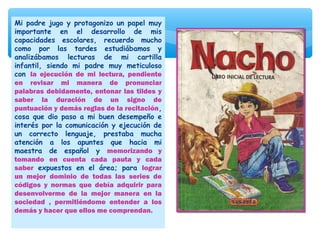 Mi padre jugo y protagonizo un papel muy
importante en el desarrollo de mis
capacidades escolares, recuerdo mucho
como por las tardes estudiábamos y
analizábamos lecturas de mi cartilla
infantil, siendo mi padre muy meticuloso
con la ejecución de mi lectura, pendiente
en revisar mi manera de pronunciar
palabras debidamente, entonar las tildes y
saber la duración de un signo de
puntuación y demás reglas de la recitación,
cosa que dio paso a mi buen desempeño e
interés por la comunicación y ejecución de
un correcto lenguaje, prestaba mucha
atención a los apuntes que hacia mi
maestra de español y memorizando y
tomando en cuenta cada pauta y cada
saber expuestos en el área; para lograr
un mejor dominio de todas las series de
códigos y normas que debía adquirir para
desenvolverme de la mejor manera en la
sociedad , permitiéndome entender a los
demás y hacer que ellos me comprendan.
 