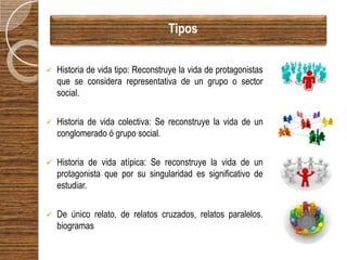 Tipos

   Historia de vida tipo: Reconstruye la vida de protagonistas
    que se considera representativa de un grupo o sector
    social.

   Historia de vida colectiva: Se reconstruye la vida de un
    conglomerado ó grupo social.

   Historia de vida atípica: Se reconstruye la vida de un
    protagonista que por su singularidad es significativo de
    estudiar.

   De único relato, de relatos cruzados, relatos paralelos.
    biogramas
 