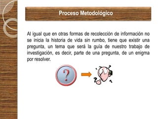 Proceso Metodológico


Al igual que en otras formas de recolección de información no
se inicia la historia de vida sin rumbo, tiene que existir una
pregunta, un tema que será la guía de nuestro trabajo de
investigación, es decir, parte de una pregunta, de un enigma
por resolver.
 