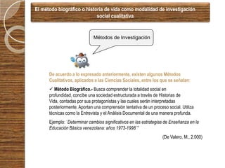 El método biográfico o historia de vida como modalidad de investigación
                            social cualitativa


                               Métodos de Investigación

                           ?
                           ?


      De acuerdo a lo expresado anteriormente, existen algunos Métodos
      Cualitativos, aplicados a las Ciencias Sociales, entre los que se señalan:
       Método Biográfico.- Busca comprender la totalidad social en
      profundidad, concibe una sociedad estructurada a través de Historias de
      Vida, contadas por sus protagonistas y las cuales serán interpretadas
      posteriormente. Aportan una comprensión tentativa de un proceso social. Utiliza
      técnicas como la Entrevista y el Análisis Documental de una manera profunda.
      Ejemplo: ´Determinar cambios significativos en las estrategias de Enseñanza en la
      Educación Básica venezolana: años 1973-1998´”
                                                                   (De Valero, M., 2.000)
 
