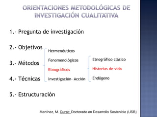 1.- Pregunta de investigación 2.- Objetivos 3.- Métodos  4.- Técnicas  5.- Estructuración Hermenéuticos  Fenomenológicos Etnográficos  Investigación- Acción  Etnográfico clásico Historias de vida Endógeno  Martínez, M.  Curso:  Doctorado en Desarrollo Sostenible (USB) 