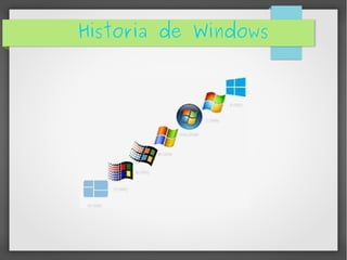 Historia de Windows
 