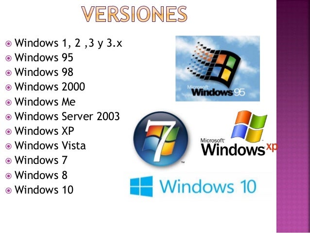 Historia de windows desde dos hasta 10