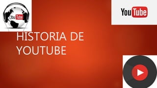 HISTORIA DE
YOUTUBE
 