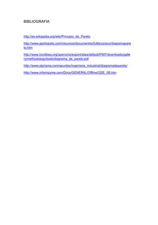 BIBLIOGRAFIA


http://es.wikipedia.org/wiki/Principio_de_Pareto

http://www.gestiopolis.com/recursos/documentos/fulldocs/eco/diagramapare
to.htm

http://www.fundibeq.org/opencms/export/sites/default/PWF/downloads/galle
ry/methodology/tools/diagrama_de_pareto.pdf

http://www.elprisma.com/apuntes/ingenieria_industrial/diagramadepareto/

http://www.infomipyme.com/Docs/GENERAL/Offline/GDE_08.htm
 
