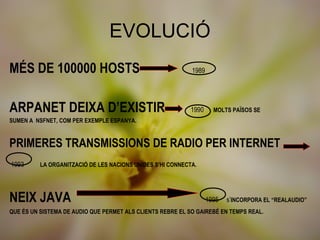 EVOLUCIÓ
MÉS DE 100000 HOSTS                                         1989




ARPANET DEIXA D’EXISTIR                                     1990     MOLTS PAÏSOS SE
SUMEN A NSFNET, COM PER EXEMPLE ESPANYA.


PRIMERES TRANSMISSIONS DE RADIO PER INTERNET
1993      LA ORGANITZACIÓ DE LES NACIONS UNIDES S’HI CONNECTA.




NEIX JAVA                                                          1995   s’INCORPORA EL “REALAUDIO”
QUE ÉS UN SISTEMA DE AUDIO QUE PERMET ALS CLIENTS REBRE EL SO GAIREBÉ EN TEMPS REAL.
 