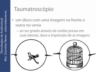 Taumatroscópioum disco com uma imagem na frente e outra no versoao ser girado através de cordas presas em suas laterais, dava a impressão de as imagens serem uma só.