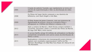 2005
Criação do website Youtube, que rapidamente se torna um
veículo de experimentação e líder na distribuição de vídeo
online.
2008
Os filmes de Super Heróis começam o seu domínio de
bilheteira, com Dark Knight e Iron Man.
2009
O filme Avatar de James Cameron, com uso extensivo de
digitalização de actores, torna-se o primeiro filme a
ultrapassar os 2 bilhões de Dólares e relança o 3D.
2012
Após a compra da Marvel, a Walt Disney compra também a
LucasFilm, passando a deter o controle dos filmes da Marvel,
da saga Star Wars, entre outros.
2014
O serviço Netflix atinge 50 milhões de utilizadores no Mundo,
competindo seriamente com outros canais da distribuição de
filmes e séries.
2015
Realizadores e directores de cinematografia usam câmaras
digitais com resultados espectaculares: GoPro emThe
Martian, BlackMagic em Mad Max:Fury Road, Arri Alexa 65 em
The Revenant.
 