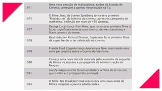 1971
Uma nova geração de realizadores, saídos de Escolas de
Cinema, começam a ganhar notoriedade na TV.
1975
O filme Jaws, de Steven Spielberg torna-se o primeiro
“Blockbuster” da história do cinema: agressiva campanha de
marketing, exibição em mais de 450 cinemas.
1977
George Lucas lança Star Wars, que torna-se o primeiro filme a
lucrar significativamente com direitos de merchandising e
licenciamento do nome.
1978
Realizado por Richard Donner, Superman foi o primeiro filme
de super heróis a ser celebrado no cinema.
1979
Francis Ford Coppola lança Apocalypse Now, mostrando uma
nova perspectiva sobre a Guerra do Vietname.
1980
Começa uma nova década marcada pelo aumento de sequelas
de filmes de sucesso e propaganda da Administração de
Reagan.
1981
Um Pesadelo em Elm Street estabelece o filme de terror em
que o vilão é o protagonista principal.
1985
O filme The Breakfast Club representa uma nova onda de
filmes dirigidos a jovens adolescentes.
 