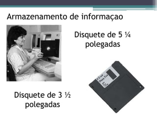 Custo do kit básico: 3000 euros