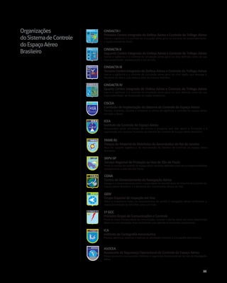 Organizações
do Sistema de Controle
do Espaço Aéreo
Brasileiro

CINDACTA I
Primeiro Centro Integrado de Defesa Aérea e Con...