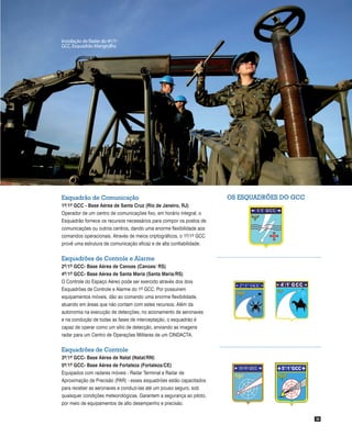 Instalação de Radar do 4º/1º
GCC, Esquadrão Mangrulho

Esquadrão de Comunicação

OS ESQUADRÕES DO GCC

1º/1º GCC - Base Aé...