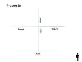 Proporção
altura
largura
base
 