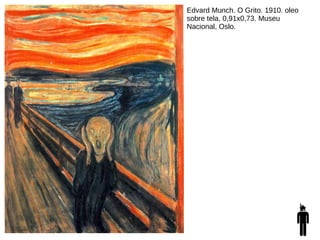 Edvard Munch. O Grito. 1910. oleo
sobre tela, 0,91x0,73. Museu
Nacional, Oslo.
 
