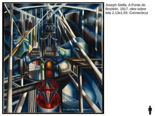 Joseph Stella. A Ponte do
Brooklin. 1917. oleo sobre
tela 2,13x1,93. Connecticut
 