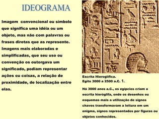 Imagem convencional ou símbolo
que significa uma idéia ou um
objeto, mas não com palavras ou
frases diretas que as represente.
Imagens mais elaboradas e
simplificadas, que seu uso ou
convenção os outorgava um
significado, podiam representar
ações ou coisas, a relação de
proximidade, de localização entre
elas.
Escrita Hieroglífica.
Egito 3000 a 2500 a.C. 1.
Há 3000 anos a.C., os egípcios criam a
escrita hieróglifa, onde os desenhos ou
esquemas mais a utilização de signos
chaves transformavam a leitura em um
enigma, signos representados por figuras ou
objetos conhecidos.
 