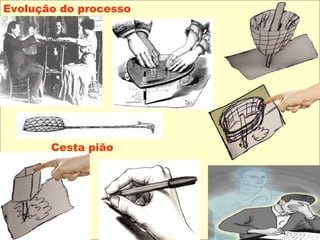 Evolução do processo
Cesta pião
 