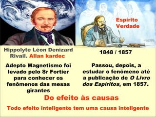 Hippolyte Léon Denizard
Rivail. Allan kardec
Adepto Magnetismo foi
levado pelo Sr Fortier
para conhecer os
fenômenos das mesas
girantes
Passou, depois, a
estudar o fenômeno até
a publicação de O Livro
dos Espíritos, em 1857.
1848 / 1857
Espírito
Verdade
Do efeito às causas
Todo efeito inteligente tem uma causa inteligente
 
