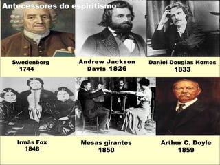 Swedenborg
1744
Daniel Douglas Homes
1833
Andrew Jackson
Davis 1826
Irmãs Fox
1848
Mesas girantes
1850
Arthur C. Doyle
1859
Antecessores do espiritismo
 