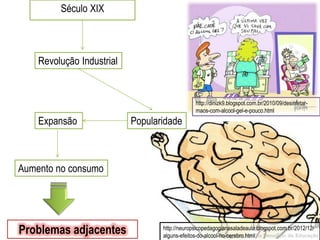 Século XIX
Revolução Industrial
Expansão
Problemas adjacentes
Popularidade
http://neuropsicopedagogianasaladeaula.blogspot.com.br/2012/12/
alguns-efeitos-do-alcool-no-cerebro.html
Aumento no consumo
http://dinizk9.blogspot.com.br/2010/09/desinfetar-
maos-com-alcool-gel-e-pouco.html
 