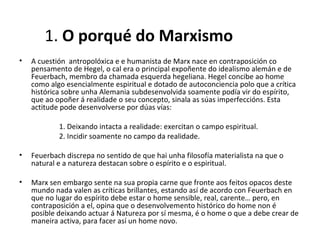 Historia do marxismo