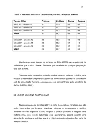 30



Tabela 3- Resultado de Análises Laboratoriais pela UnB – Amostras de Milho


Tipo de Milho                    Proteína        Umidade       Cinzas     Gordura
Milho 1051 – amostra 7           3,1             65,9          0,6        0,2
Milho 1051 – amostra 8           3,3             71,1          0,6        0,3
Milho 1051 – amostra 9           3,1             69,2          0,6        0,6
MÉDIA                            3,2             68,7          0,6        0,4


Milho 3061 – amostra 10          2,9             76,6          0,6        0,6
Milho 3061 – amostra 11          2,8             78,2          0,7        1,0
Milho 3061 – amostra 12          2,8             78,2          0,7        0,7
MÉDIA                            2,8             77,7          0,6        0,8




        Confirma-se pelas tabelas os achados de Filho (2003) para o potencial de
variedades que o milho oferece. Fato este que se reflete em qualquer preparação
feita com o milho.


        Torna-se então necessário entender melhor o uso do milho na culinária, uma
vez que o mesmo tem um potencial grande de produção que poderá ser utilizado em
prol da alimentação humana, preocupação esta compartilhada pelo Ministério da
Saúde (BRASIL, 2002).




6.2 USO DO MILHO NA GASTRONOMIA




        Na conceituação de Ornellas (2001), o milho é exemplo de hortaliças, que são
muito importantes por fornecer vitaminas, minerais e aumentarem o resíduo
alimentar no trato digestivo. Assim, resgatar o produto pamonha é resgatar uma
matéria-prima, que, sendo trabalhada pela gastronomia, poderá garantir uma
alimentação apetitosa e nutritiva, que é o objetivo da arte culinária e faz parte da
atenção dietética.
 