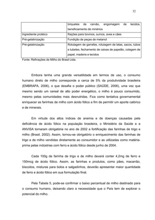 32



                                   briquetes   de   carvão,     engomagem     de   tecidos,
                                   beneficiamento de minérios
Ingrediente protéico               Rações para bovinos, suínos, aves e cães
Pré-gelatinização                  Fundição de peças de metanol
Pré-gelatinização                  Rotulagem de garrafas, rotulagem de latas, sacos, tubos
                                   e tubetes, fechamento de caixas de papelão, colagem de
                                   papel, madeira e tecidos
Fonte: Refinações de Milho do Brasil Ltda.




       Embora tenha uma grande versatilidade em termos de uso, o consumo
humano direto de milho corresponde a cerca de 5% da produtividade brasileira
(EMBRAPA, 2006), o que desafia o poder público (SAÚDE, 2006), uma vez que
mesmo sendo um cereal de alto poder energético, o milho é pouco consumido,
mesmo pelas comunidades mais desnutridas. Fica como tentativa governamental
enriquecer as farinhas de milho com ácido fólico a fim de permitir um aporte calórico
e de minerais.


       Em virtude dos altos índices de anemia e de doenças causadas pela
deficiência de ácido fólico na população brasileira, o Ministério da Saúde e a
ANVISA tornaram obrigatória no ano de 2002 a fortificação das farinhas de trigo e
milho (Brasil, 2002). Assim, tornou-se obrigatório o enriquecimento das farinhas de
trigo e de milho vendidas diretamente ao consumidor e as utilizadas como matéria-
prima pelas indústrias com ferro e ácido fólico desde junho de 2004.


       Cada 100g de farinha de trigo e de milho deverá conter 4,2mg de ferro e
150mcg de ácido fólico. Assim, as farinhas e produtos, como pães, macarrão,
biscoitos, misturas para bolos e salgadinhos, deverão apresentar maior quantidade
de ferro e ácido fólico em sua formulação final.


       Pela Tabela 5, pode-se confirmar o baixo percentual de milho destinado para
o consumo humano, deixando claro a necessidade que o País tem de explorar o
potencial do milho.
 