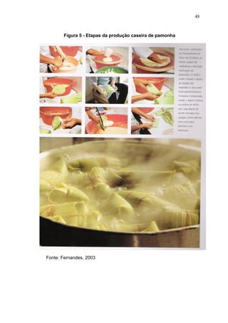 48



       Figura 5 - Etapas da produção caseira de pamonha




Fonte: Fernandes, 2003
 