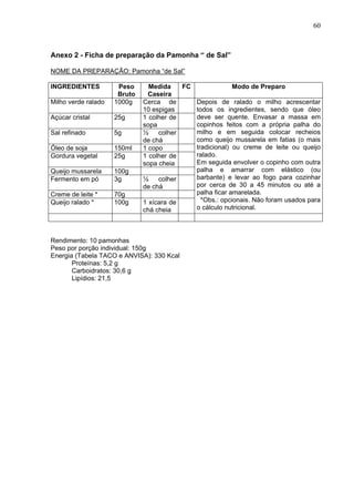 60



Anexo 2 - Ficha de preparação da Pamonha “ de Sal”

NOME DA PREPARAÇÃO: Pamonha “de Sal”

INGREDIENTES          Peso      Medida    FC              Modo de Preparo
                      Bruto     Caseira
Milho verde ralado   1000g    Cerca de       Depois de ralado o milho acrescentar
                              10 espigas     todos os ingredientes, sendo que óleo
Açúcar cristal       25g      1 colher de    deve ser quente. Envasar a massa em
                              sopa           copinhos feitos com a própria palha do
Sal refinado         5g       ½    colher    milho e em seguida colocar recheios
                              de chá         como queijo mussarela em fatias (o mais
Óleo de soja         150ml    1 copo         tradicional) ou creme de leite ou queijo
Gordura vegetal      25g      1 colher de    ralado.
                              sopa cheia     Em seguida envolver o copinho com outra
Queijo mussarela     100g                    palha e amarrar com elástico (ou
Fermento em pó       3g       ½    colher    barbante) e levar ao fogo para cozinhar
                              de chá         por cerca de 30 a 45 minutos ou até a
Creme de leite *     70g                     palha ficar amarelada.
Queijo ralado *      100g     1 xícara de      *Obs.: opcionais. Não foram usados para
                              chá cheia      o cálculo nutricional.




Rendimento: 10 pamonhas
Peso por porção individual: 150g
Energia (Tabela TACO e ANVISA): 330 Kcal
       Proteínas: 5,2 g
       Carboidratos: 30,6 g
       Lipídios: 21,5
 