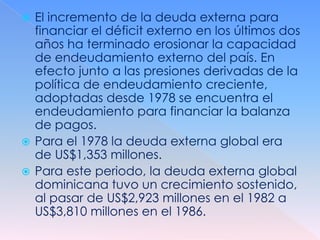  El incremento de la deuda externa para
  financiar el déficit externo en los últimos dos
  años ha terminado erosionar la capacidad
  de endeudamiento externo del país. En
  efecto junto a las presiones derivadas de la
  política de endeudamiento creciente,
  adoptadas desde 1978 se encuentra el
  endeudamiento para financiar la balanza
  de pagos.
 Para el 1978 la deuda externa global era
  de US$1,353 millones.
 Para este periodo, la deuda externa global
  dominicana tuvo un crecimiento sostenido,
  al pasar de US$2,923 millones en el 1982 a
  US$3,810 millones en el 1986.
 