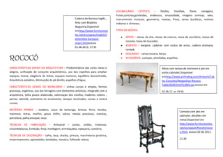 VOCABULÁRIO       ESTÉTICO    –    florões,   frontões,  flores   ramagens,
                                                                                    frutos,conchas,guirlandas, arabescos, sinuosidade, imagens oníricas, aves,
                                                      Cadeira do Barroco Inglês.,   instrumentos musicais, geometria, rosetas, frisos, cenas bucólicas, motivos
                                                      feita com Madeira             indianos e chineses;
                                                      Nogueira.Disponível
                                                      emhttp://www.furnituresty     TIPOS DE MÓVEIS:
                                                      les.net/european/english/r
                                                                                           APOIO – mesas de chá, mesas de costura, mesa de escritório, mesas de
                                                      estoration-baroque-
                                                                                           consola, mesa de toucador;
                                                      chairs.htmlacesso
                                                                                           ASSENTO – bergere, cadeiras com costas de arcos, cadeira otomana,
                                                      01.06.2012, 17:35
                                                                                           canapé;
                                                                                           DESCANSO – cama toscana, berço.
ROCOCÓ                                                                                     ACESSÓRIOS- castiçais, almofadas, espelhos.


CARACTERÍSTICAS GERAIS DA ARQUITETURA – Predominância das cores claras e                                               Mesa com tampo de mármore e pés em
alegres, unificação do conjunto arquitetônico, uso dos espelhos para ampliar                                           estilo cabriolet.Disponível
espaços, leveza, elegância de linhas, espaços menores, equilíbrio descontraído,                                        emhttp://www.artfinding.com/Artwork/Tab
Arquitetura paladino, diminuição do pé direito, espelhos d’água;                                                       les-Consoles/Neapolitan-Rococo-
                                                                                                                       Table/6569.html?LANG=po,acesso em
CARACTERÍSTICAS GERAIS DO MOBILIÁRIO – Linhas curvas e amplas, formas
graciosas, orgânicas, uso das ferragens com elementos artísticos, integrado com a                                      02.06.12, as 19;56
arquitetura, talha pouco elaborada, valorização dos estofos, madeiras nobres ,
pernas cabriolé, assimetria no ornamento, tampos recortados, curvas e contra
curvas;

MATÉRIAS PRIMAS – madeira, casco de tartaruga, bronze, ferro, tecidos,
                                                                                                                                     Comoda com pés em
mármore, tintas, marfim, gesso chifre, vidros, metais preciosos, conchas,
                                                                                                                                     cabriolet, detalhes em
porcelana, palha,estuque, osso;
                                                                                                                                     metal.Disponível em
TÉCNICAS DE FABRICAÇÃO – Artesanal – juntas, uniões, travessas,                                                                      http://www.furniturestyles.
ensambladuras, fundição, forja, moldagem, entrelaçados, tapeçaria, cutelaria;                                                        net/european/french/rococ
                                                                                                                                     o.html, acesso 02.06.2012,
TÉCNICAS DE DECORAÇÃO – talha, laca, charão, pintura, marchetaria pictórica,
envernizamento, apainelados, bordados, mosaico, folheado relevo;                                                                     21:30
 