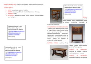 VOCABULÁRIO ESTÉTICO –arabescos, fauna e flora, motivos chineses e japoneses;
                                                                                                                     Mesa em carvalho branco., Exposto
TIPOS DE MÓVEIS:                                                                                                     no Metropolitan Museu de Nova
                                                                                                                     York.http://www.metmuseum.org/
       APOIO- mesas, mesas de centro, mobília;
                                                                                                                     Collections/search-the-
       ASSENTO – cadeiras, cadeiras de encosto alto, cadeiras e balanço;
                                                                                                                     collections/120010265,
       DESCANSO– cama ;                                                                                          ECLETISMO
                                                                                                                     05.6.12,14:36
       ACESSÓRIOS- candelabros, colunas, cofres, espelhos, cortinas, baixelas,
       quadros, tapetes.                                                                                         CARACTERÍSTICAS GERAIS DA ARQUITETURA–
                                                                                                                 mistura de elementos de vários períodos, uso do
                                                                                                                 ferro, abóbadas, inspiração nos modelos gregos
                                                                                                                 e góticos, monumental, valorização do
                                                                                 ornamento, imponência;
        Mesa desenhada por Edward
                                                                                 CARACTERÍSTICAS GERAIS DO MOBILIÁRIO
        William Godwin , Exposto no
                                                                                 –combinação de diversos períodos, como
        Metropolitan Museu de Nova
                                                                                 o grego, gótico, renascimento,as linhas
        York.http://www.metmuseum.or
                                                                                 mais       pesadas,proporções     menos
        g/Collections/search-the-
                                                                                 elegantes,ornamentações       exageradas,
        collections/120010265,
                                                                                 havendo uma predominância de falta de
        04.6.12,23:33
                                                                                 originalidade, de harmonia, excesso de
                                                                                 curvas,     exagero   de    entalhes   e
                                                                                 ornamentos. Uso do capitonê;

                                                                                 MATÉRIAS    PRIMAS-      madeira,    ferro,
                                                                                                                               metais, tecidos industrializados,
   Gabinete desenhado por Edward                                                                                               cerâmica, fibras vegetais;
   Burne-Jones , Exposto no
                                                                                                                               TÉCNICAS      DE       FABRICAÇÃO-
   Metropolitan Museu de Nova
                                                                                                                               industrial e artesanal, fundição,
   York.http://www.metmuseum.or
                                                                                                                               marcenaria, juntas e encaixes;
   g/Collections/search-the-
   collections/120010265,                                                                                                      TÉCNICAS     DE      DECORAÇÃO-
   04.6.12,23:33                                                                                                               embutidos, fundição, laca, pintura,
 